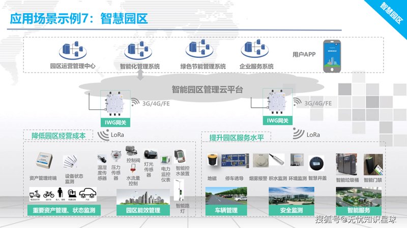 开启数字化转型新篇：云计算解决方案引领企业未来