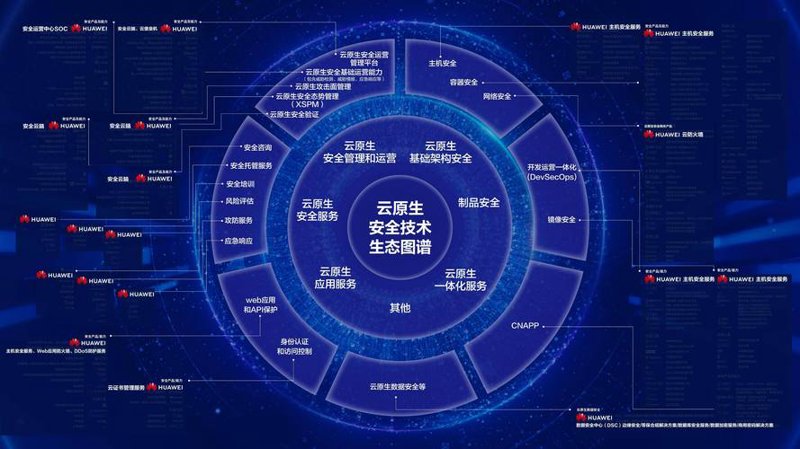 云服务器租用:加速企业数字化转型